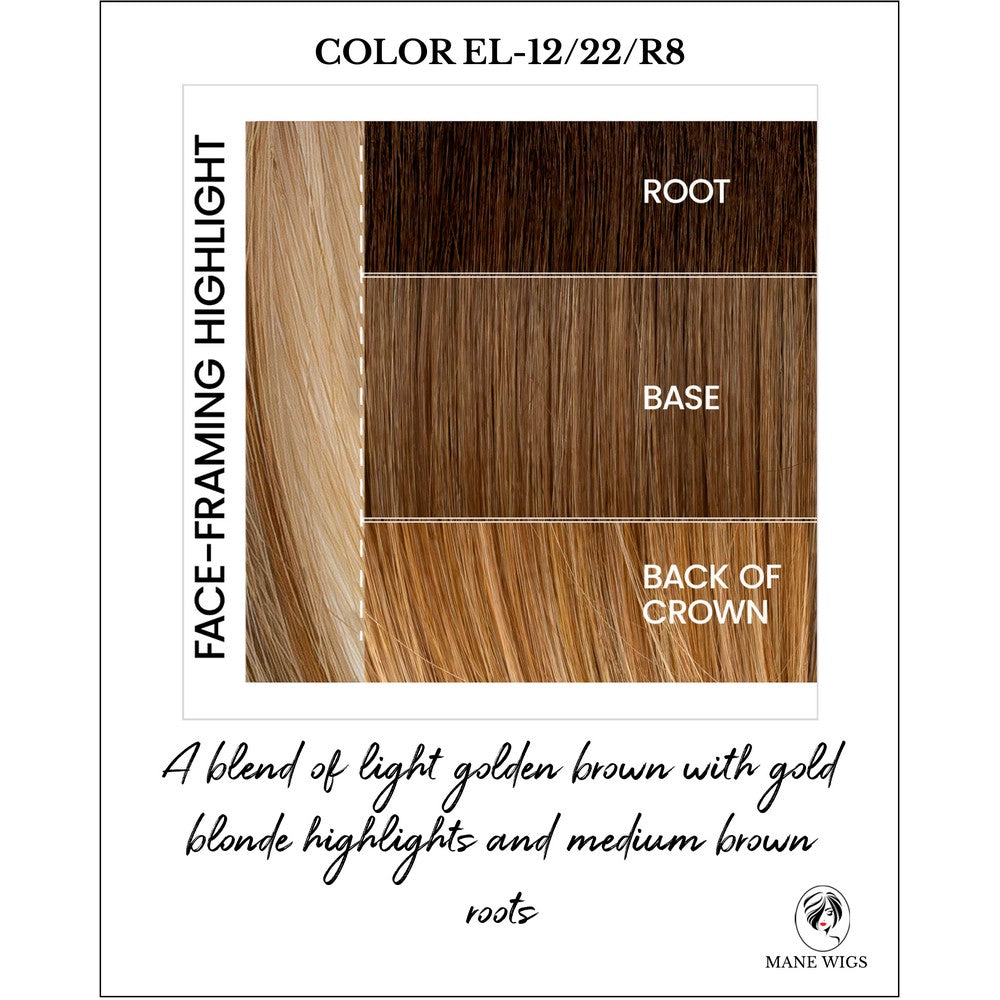 EL-12/22/R8-A blend of light golden brown with gold blonde highlights and medium brown roots